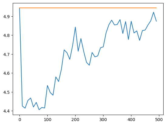 ../_images/81e2662cfab3e7a8c36839356c9b7b2491f8eb630ea17ce2c05cb0ef604ecff4.png