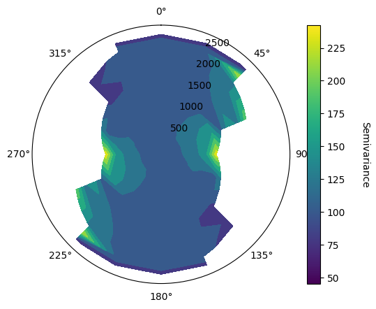 ../_images/39fd1369ebc7b1d9680512ffc11ae949bd70d142debc9068e9d1cee8f5dd3c98.png
